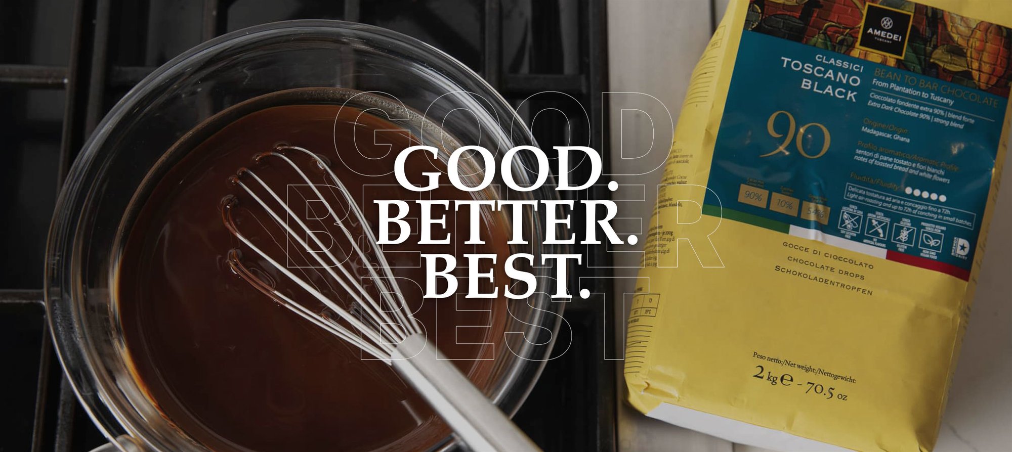 Good-better-best: Chocolate | Atalanta Premium