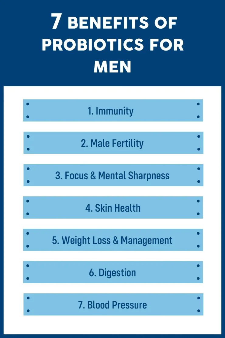 What Do Probiotics Do For Men Here Are 7 Powerful Benefits