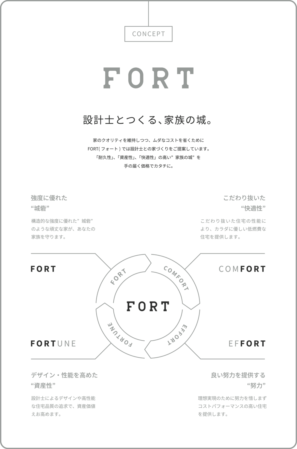 フッター画像