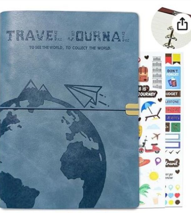 Looking For The Perfect Small Travel Gifts? | PerfectGift.com