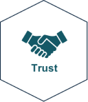 Icon representing Trust