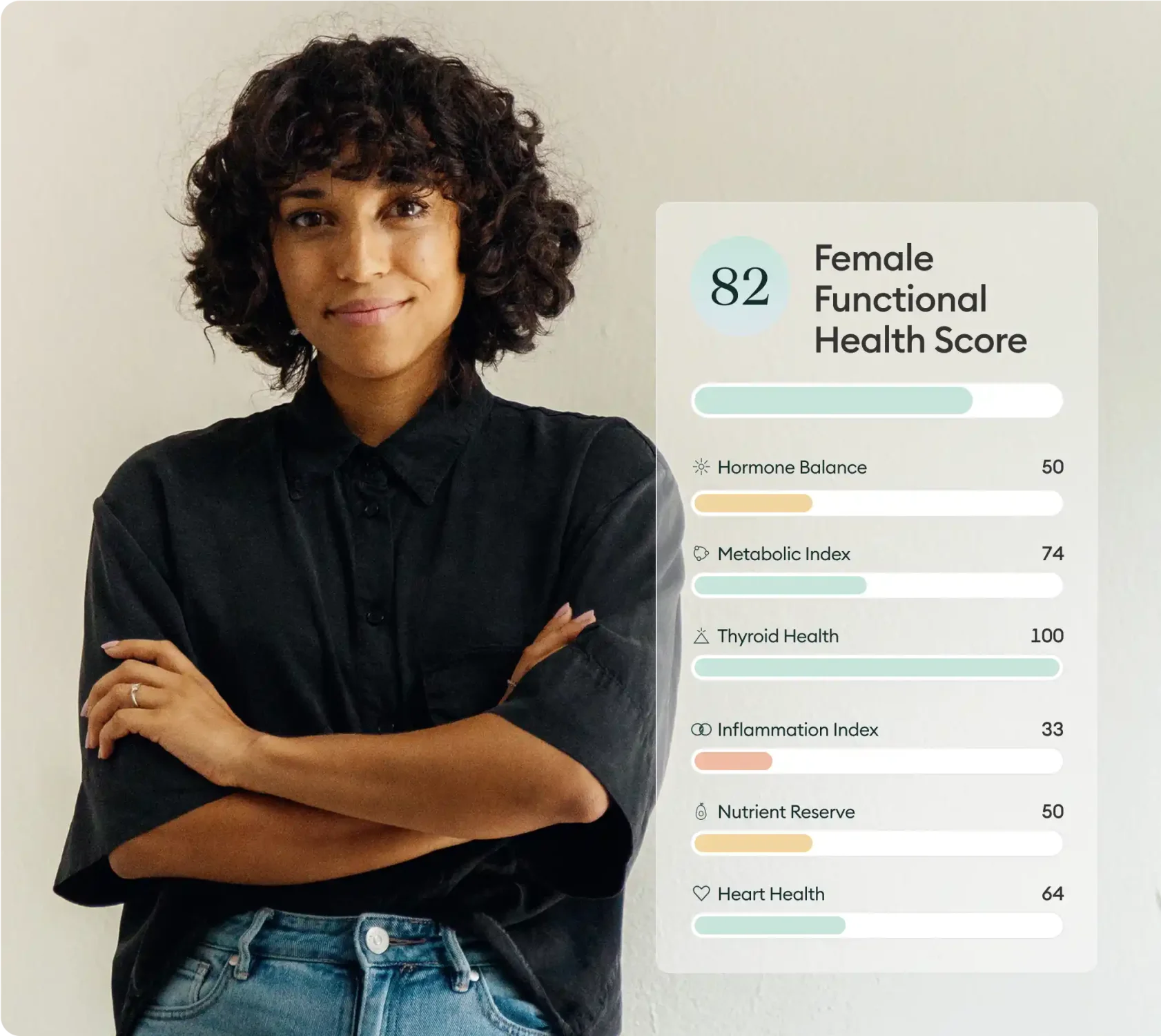 Parsley health home