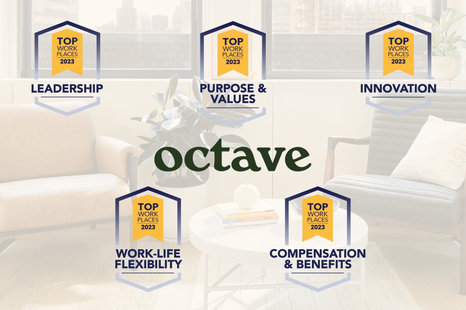 Octave Wins 5 Top Workplaces Culture Excellence Awards