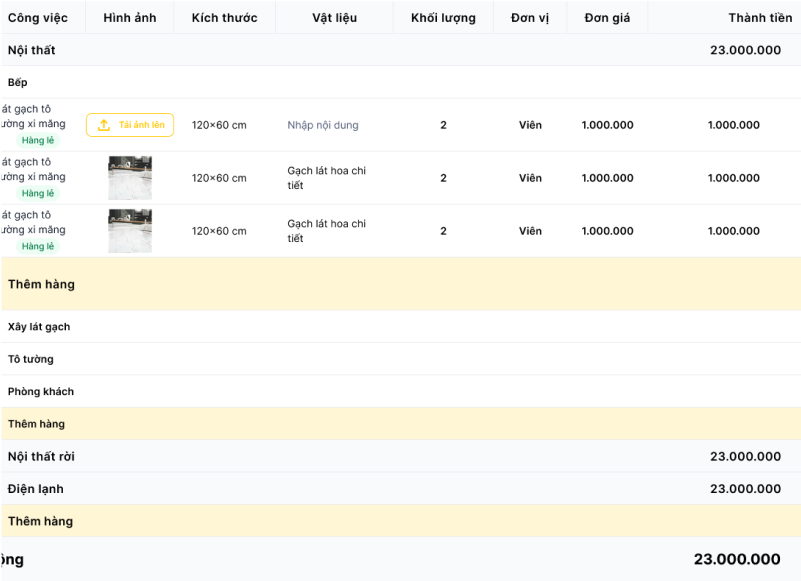 Bảng khối lượng template