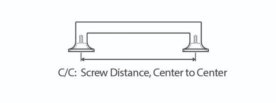 Illustration of measuring pull center-to-center