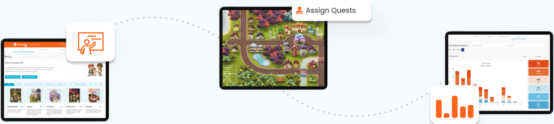 With Peekapak’s simple and flexible resources, educators can teach ...