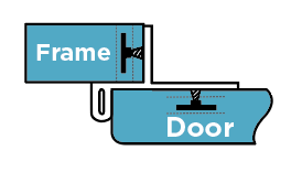 Hinges with Part Numbers P5311 and P5310