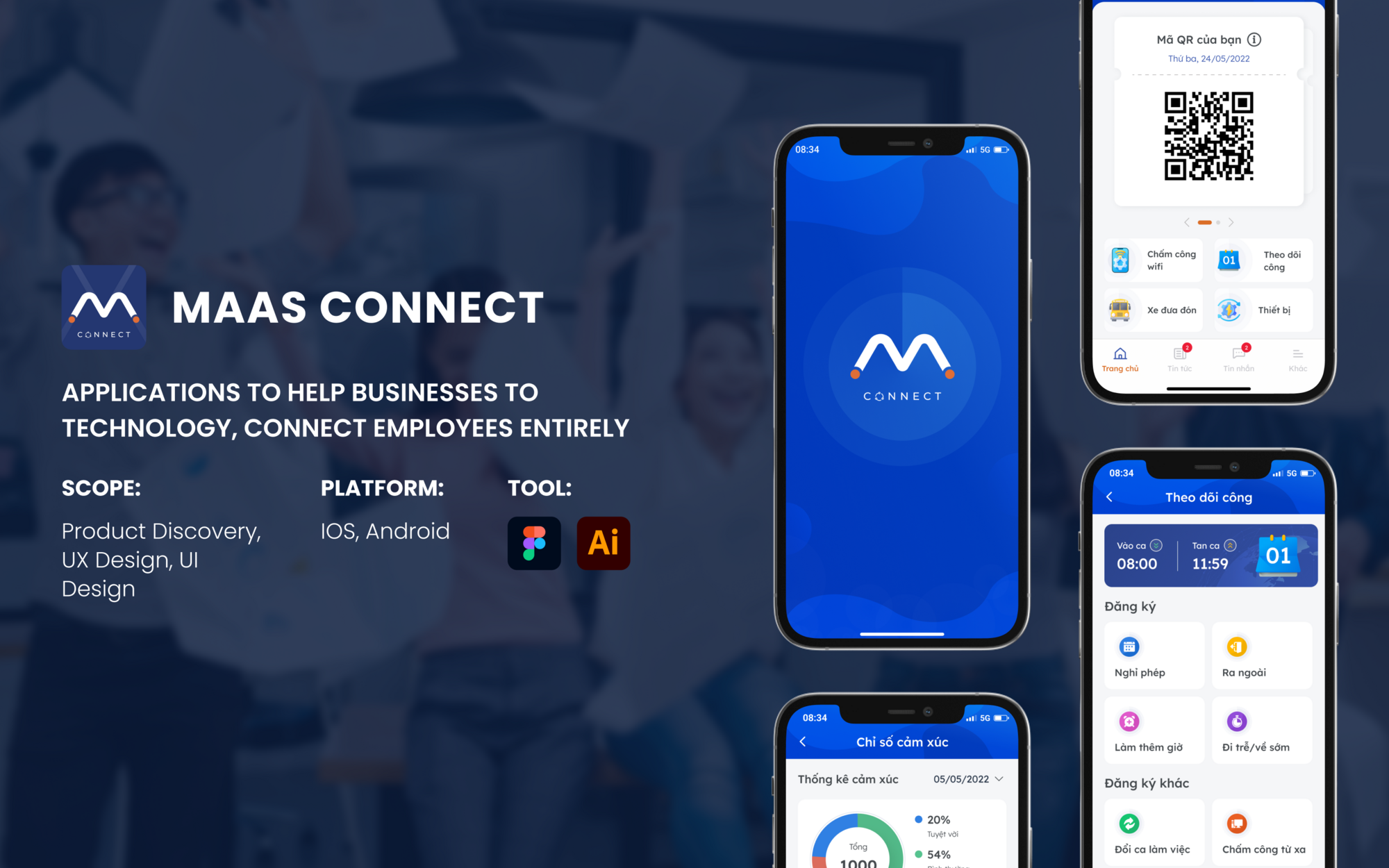 MaaS Connect application interface