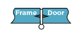 Self Mortise Hinge Diagram