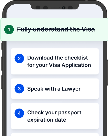 Lista de verificación de visa