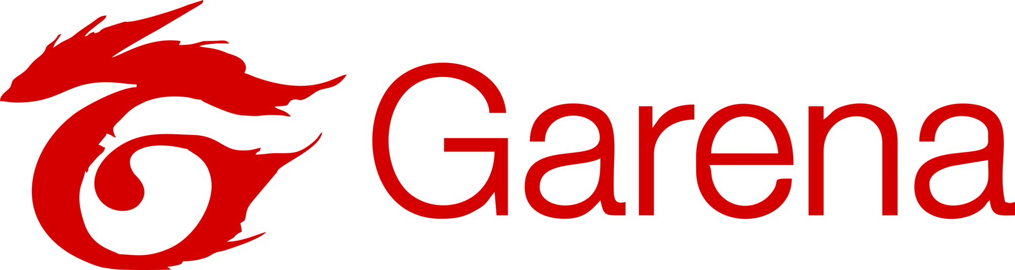 GARENA MEA SUPPORT intelligence overview