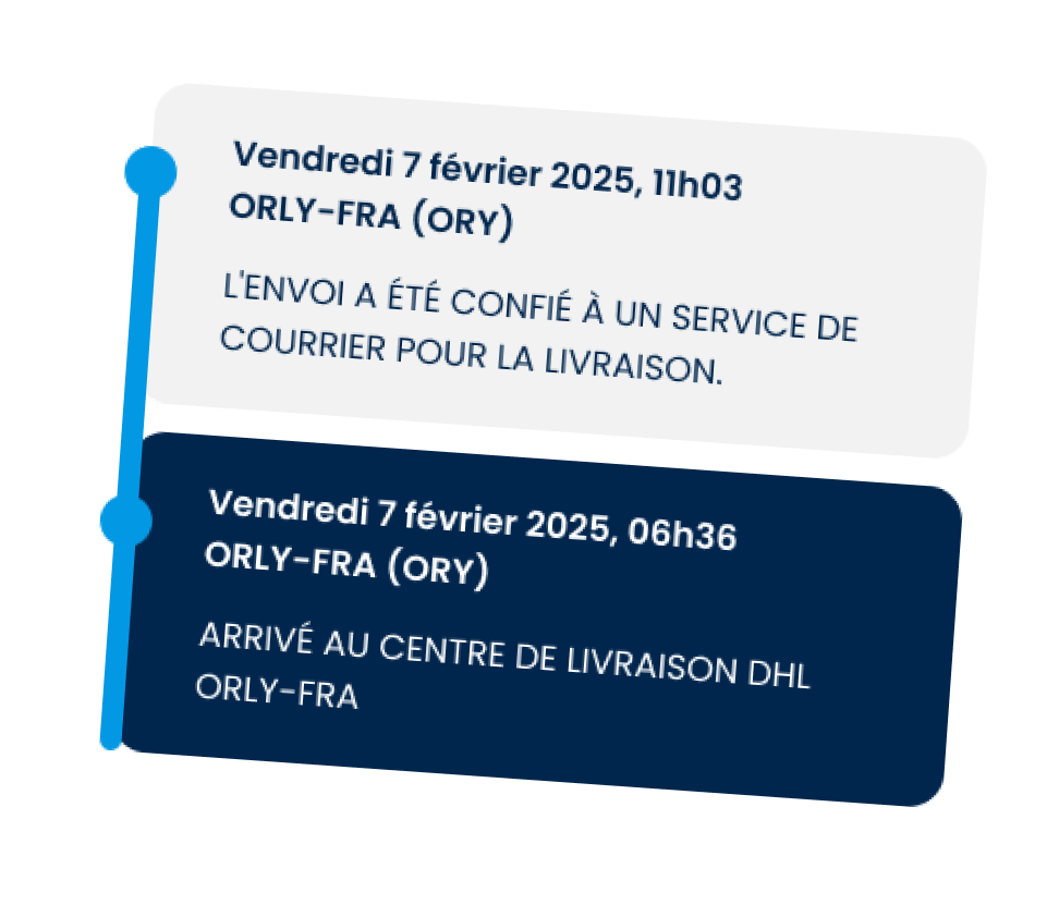 Interface de suivi avancé