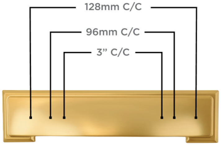 Illustration of variable mounting points on a pull