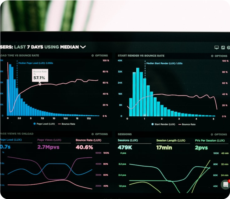 Custom reports interface