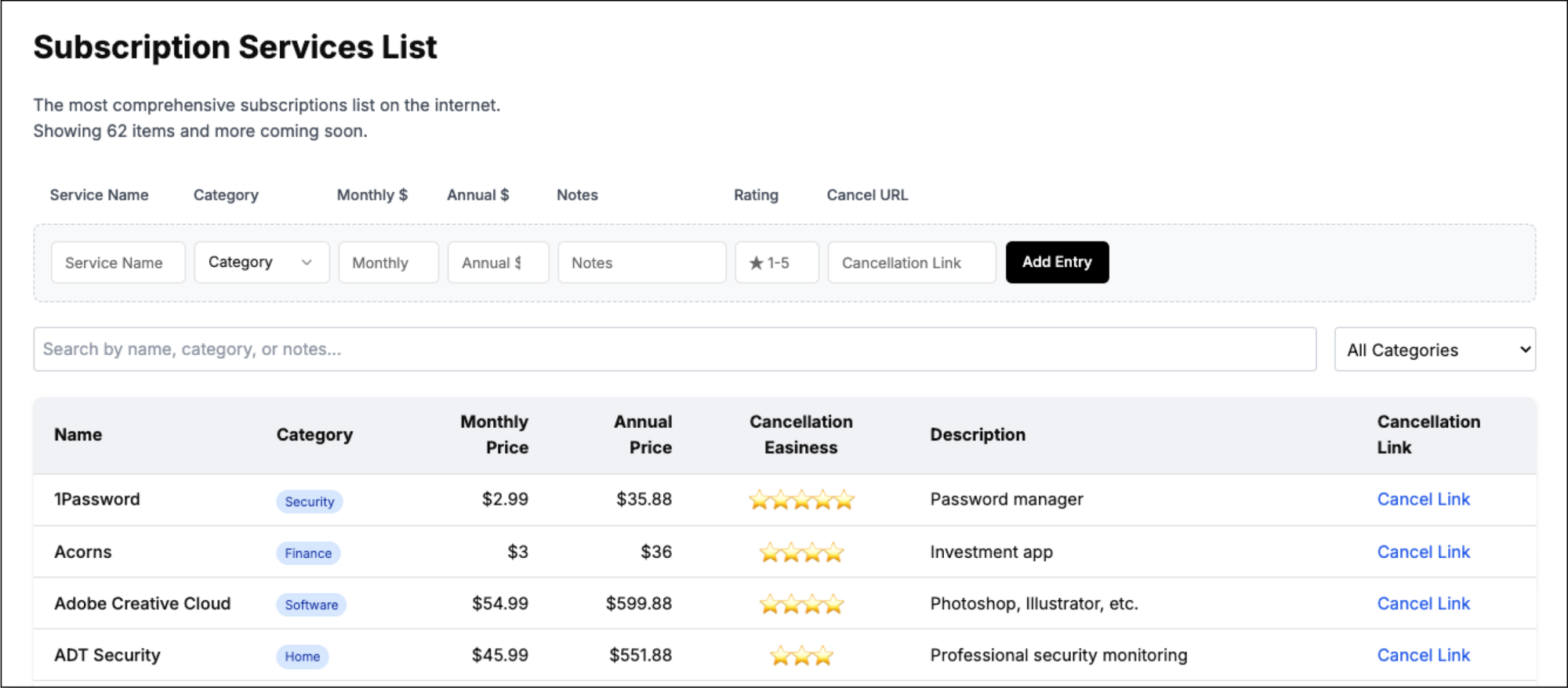 Subscription database screenshot
