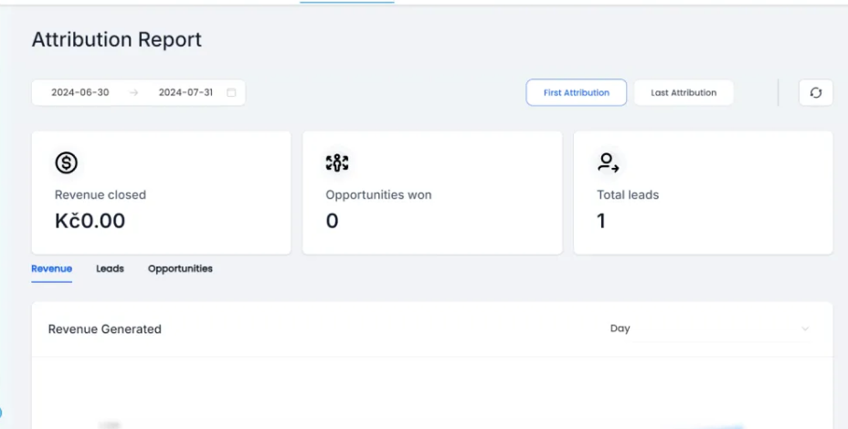 Attribution Report visualization