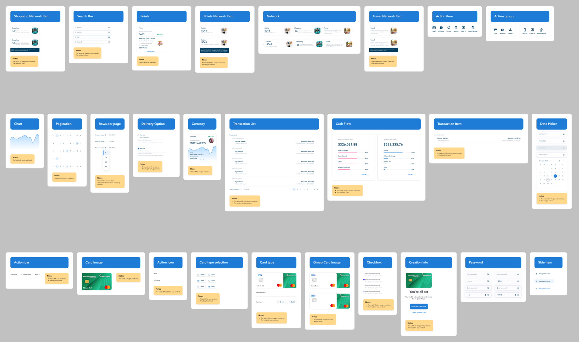 Banking Core design system overview