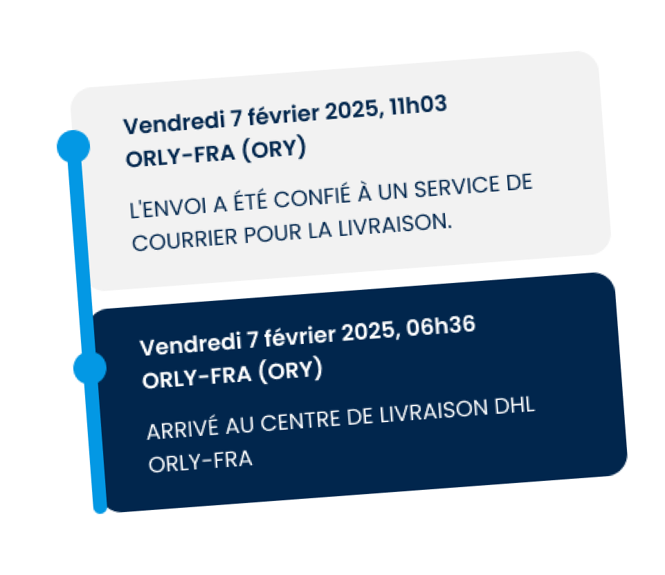 Interface de suivi et reporting