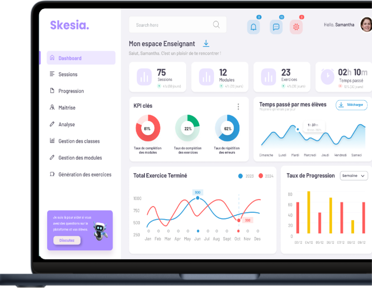 Interface du tableau de bord pour enseignants montrant des analyses de performance