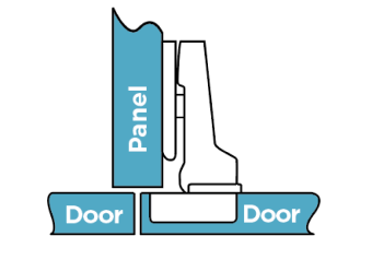 Frameless Half Overlay Hinge Detail