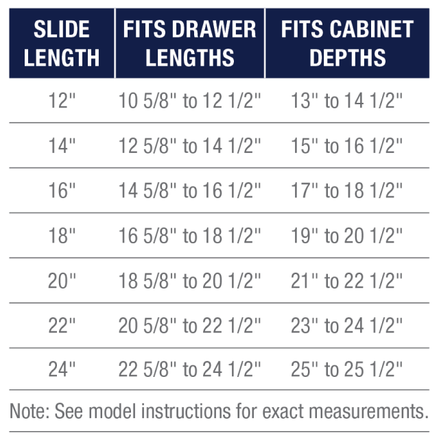 Drawer length measurement illustration