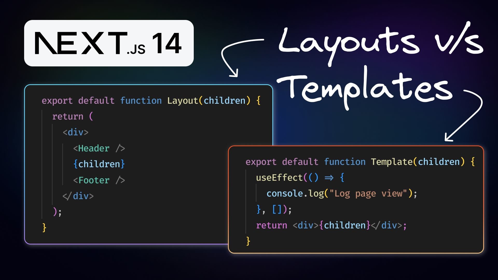 Next.js 14 Layouts vs Templates