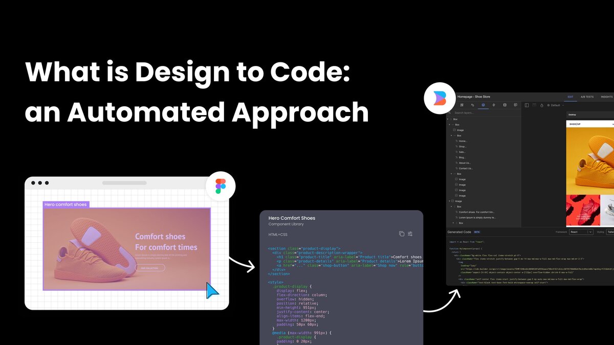 What is design to code: an automated approach