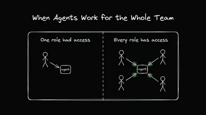 When Agents Work for the Whole Team
