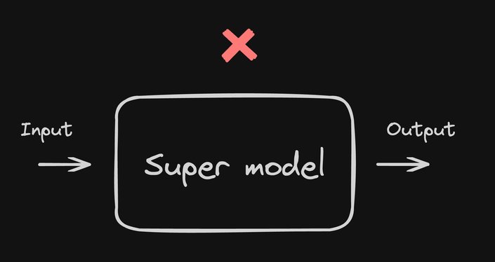 Don’t Build AI Products The Way Everyone Else Is Doing It