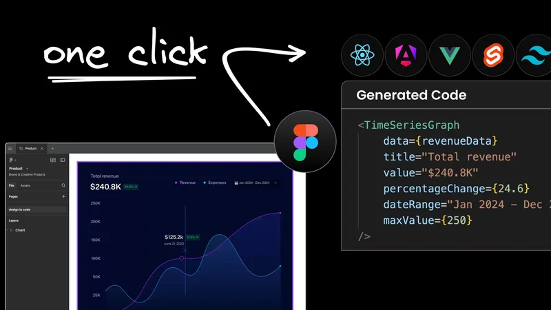Visual Copilot - The Best Figma to Code Plugin