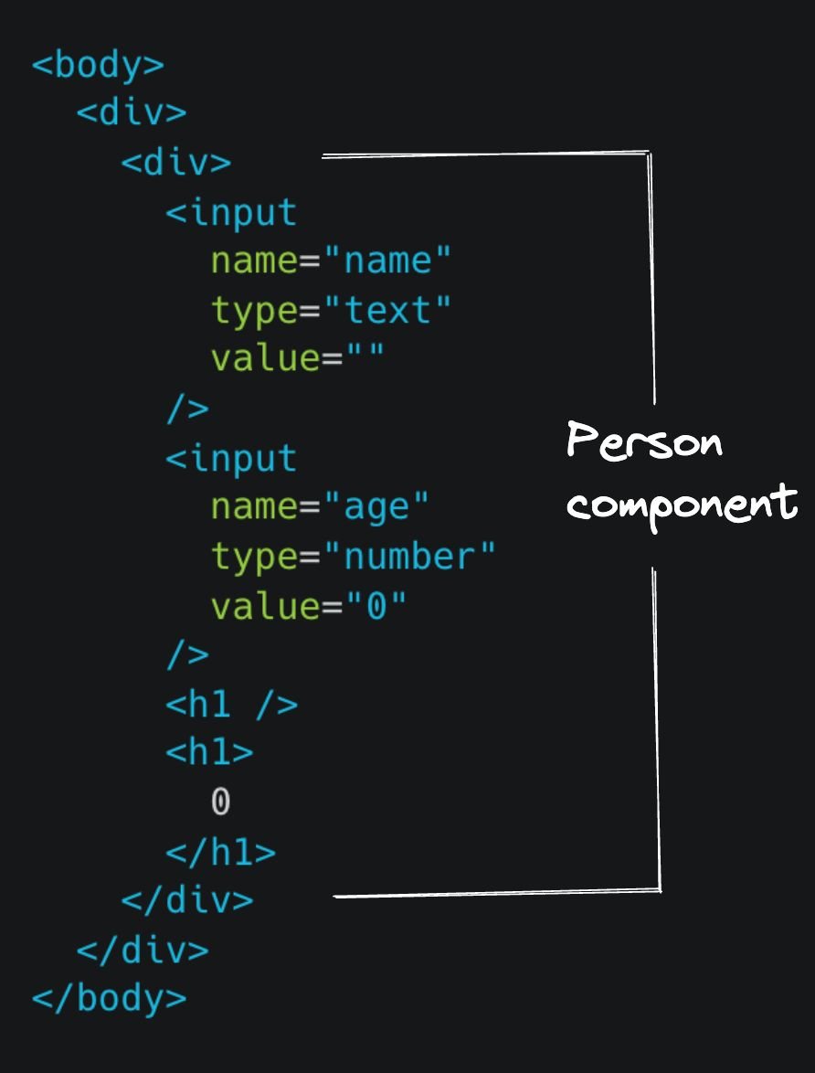 3 Essential React Testing Library Tips For Flawless Tests