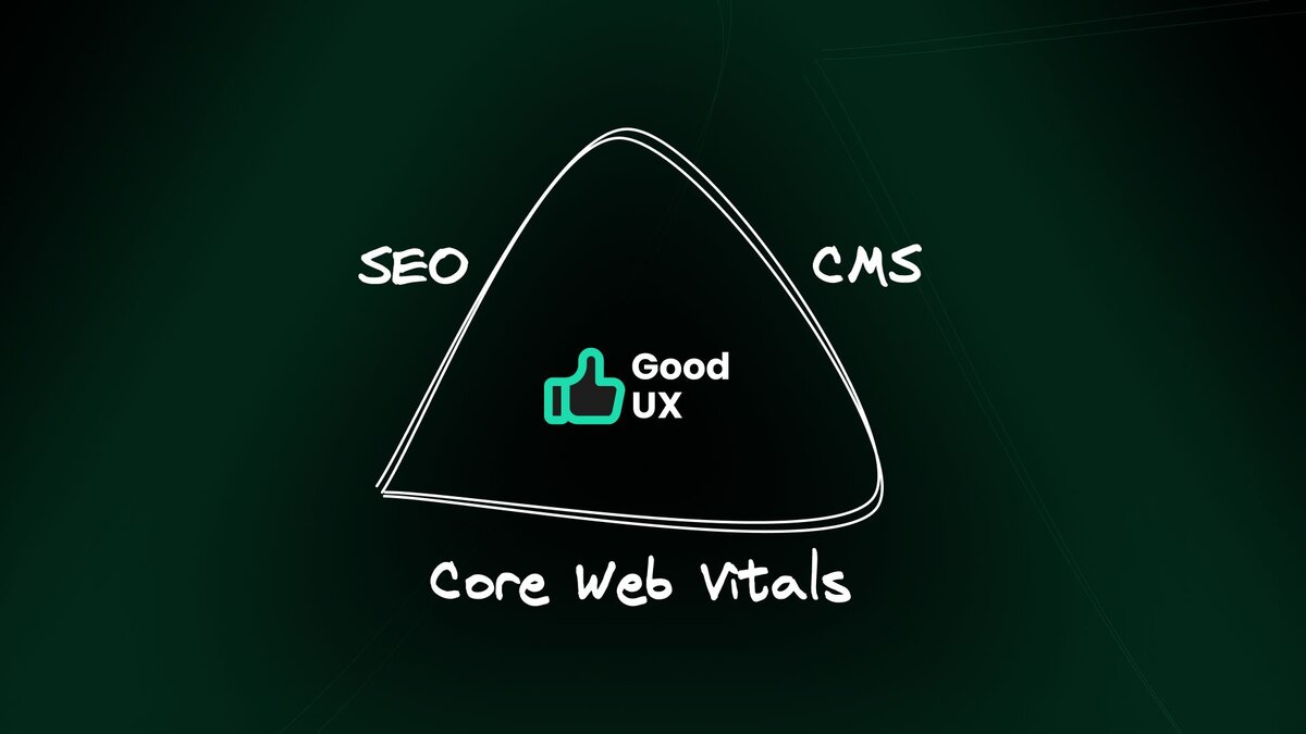 Core Web Vitals: Key to Better Site Performance