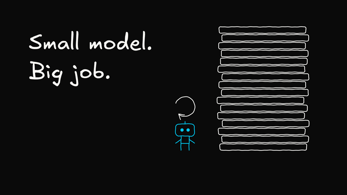 Build an agent loop a small model can finish
