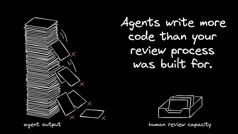 Agent Productivity Is Creating a Quality Debt