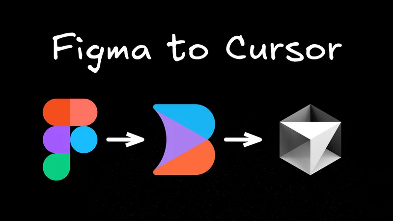 Figma to Code with Cursor and Visual Copilot