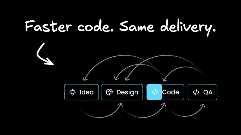 AI Sped Up Coding Faster Than It Sped Up Delivery