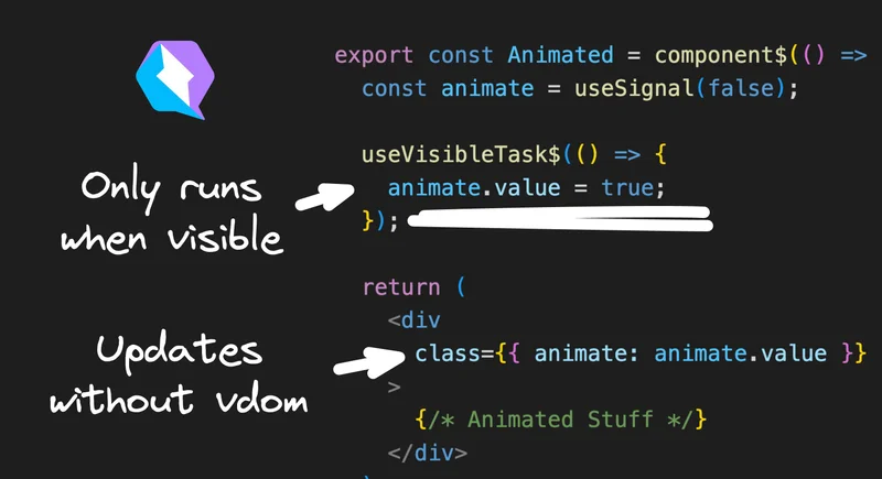 Boost Your Site Perf with Qwik's useVisibleTask$ Hook