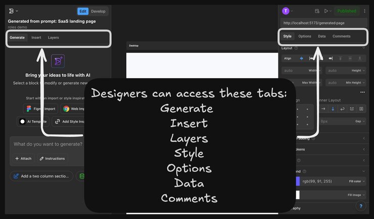Screenshot of the Visual Editor with seven tabs of Generate, Insert, Options, Style, Layers, Data, and comments available. The caption reads, "Designers can access these tabs: Generate, Insert, Options, Style, Layers, Data, comments."