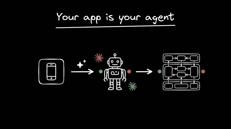 Your App Is Your Agent: Building Agent-Native Applications