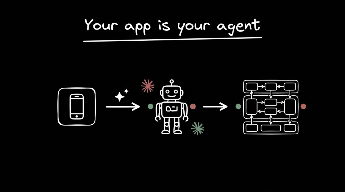 Your App Is Your Agent: Building Agent-Native Applications