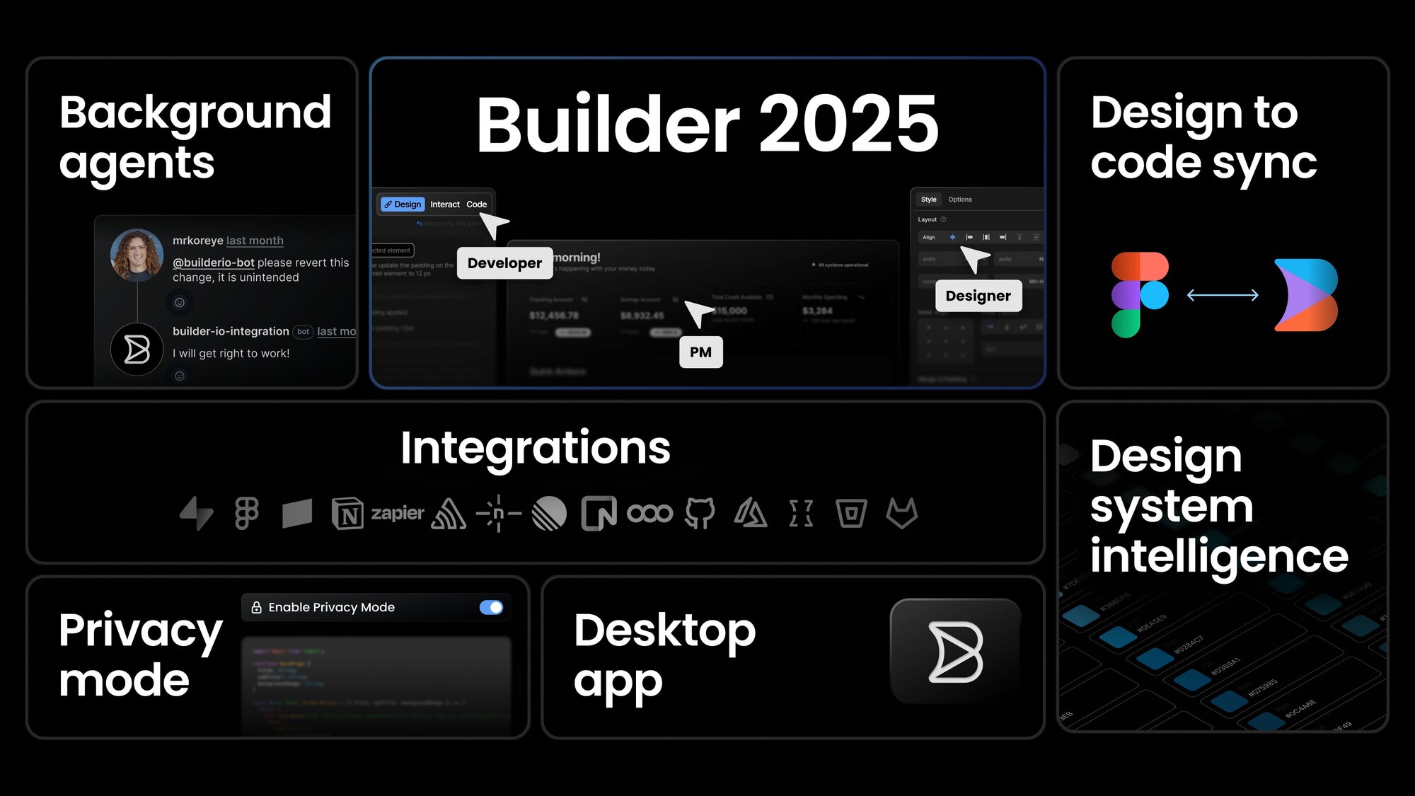How Product Teams Built With Builder.io in 2025