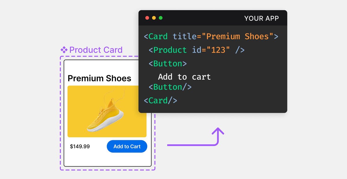 Map Figma components with the Builder Plugin - Builder.io