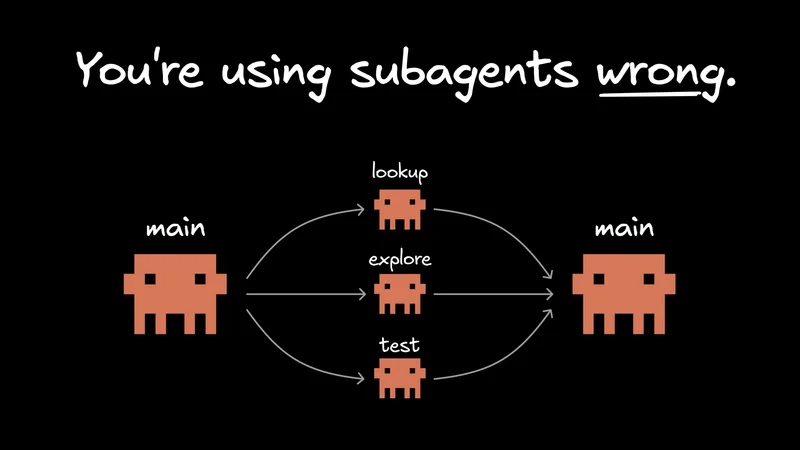 Claude Code Subagents: How to Create, Use, and Debug Them