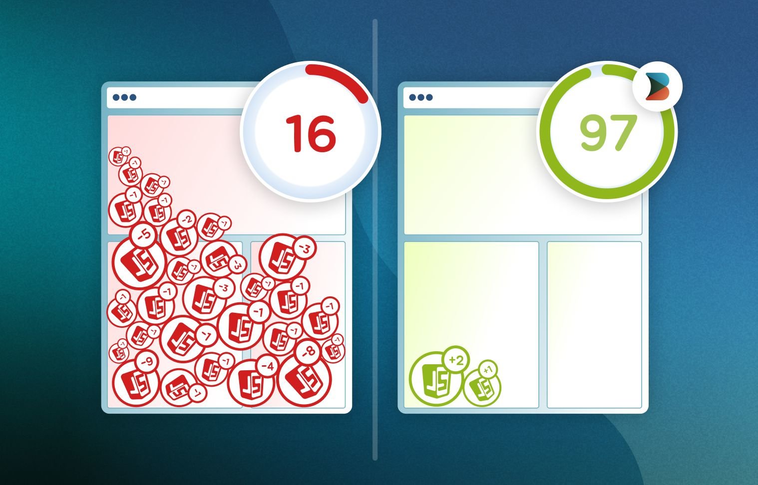The Ultimate Guide to Optimizing JavaScript for Quick Page Loads