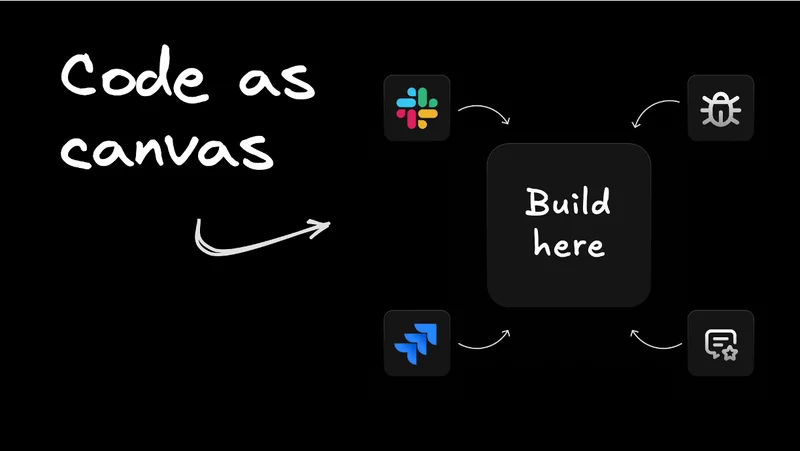 Code is the Canvas: Bring the Whole Team to It