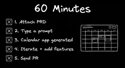 How 270 Developers, Designers, and PMs Went from PRD to Working App in 60 Minutes