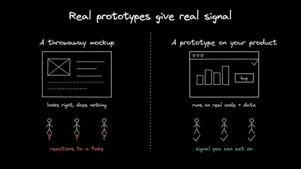 Turn User Signal Into What You Build Next