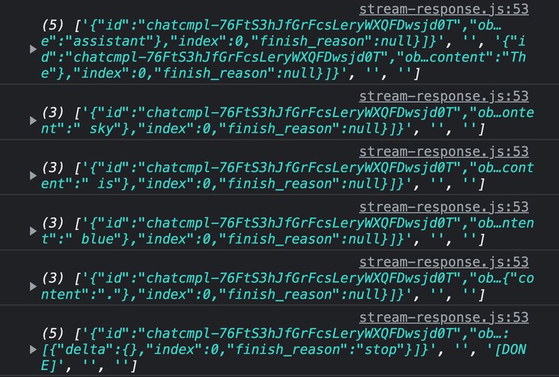 Stream OpenAI Chat Completions in JavaScript
