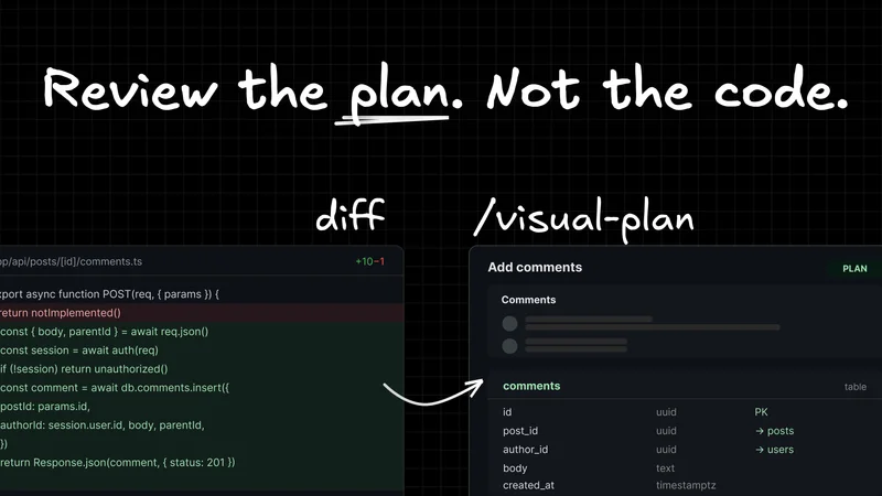 Introducing /visual-plan: Scannable Claude Code plans