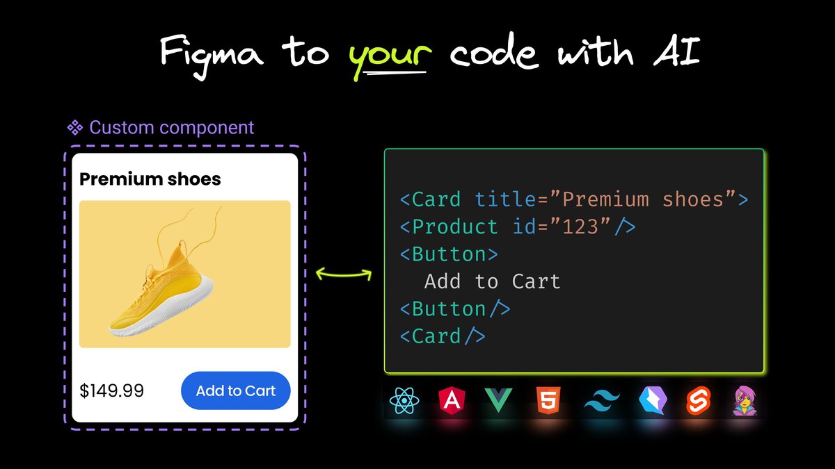 Convert Figma to Code with AI